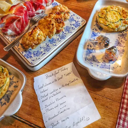 Dove Comincia La Bella Italia